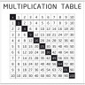 Накладка 527X525 YU MULTIPLICATION TABELE белый по цене 4 298 руб. в магазине Другая Мебель в Липецке