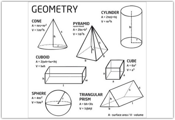 Накладка 527X525 YU GEOMETRY белый по цене 4 103 руб. в магазине Другая Мебель в Липецке